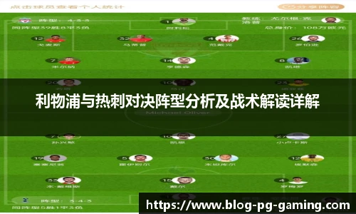 关键词4