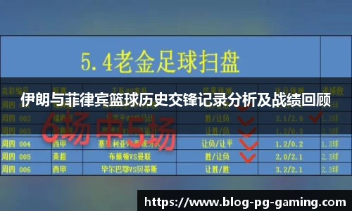 关键词2